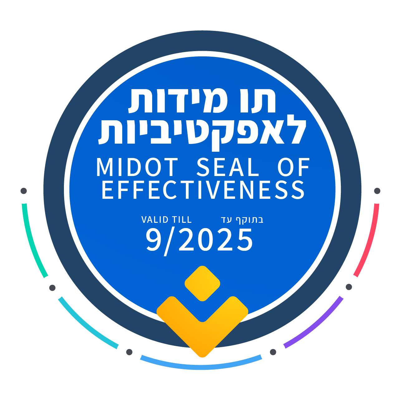 תו מידות לאפקטיביות
